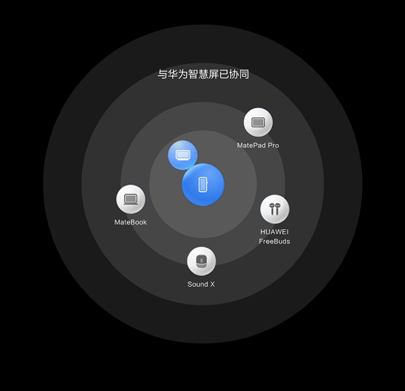 华为P50 Pro(pic23)