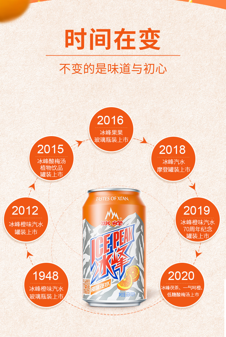 冰峰 （ICE PEAK） 橙味汽水 碳酸饮料 西安老字号 陕西特产 330ml*24罐装 饮料整箱(pic2)